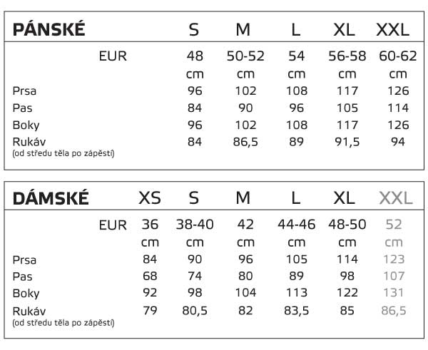 Tabulka velikostí svetry