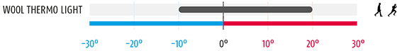 Wool Thermo Light